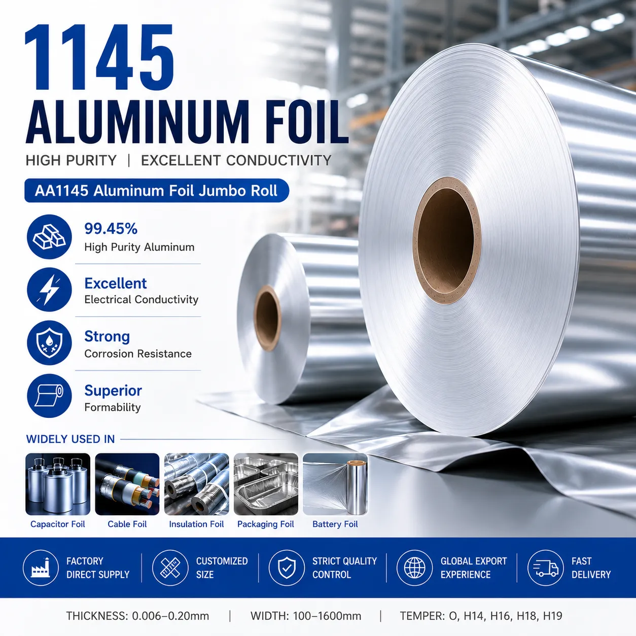1145 Aluminum Foil Supplier | AA1145 Aluminum Foil Jumbo Roll Manufacturer